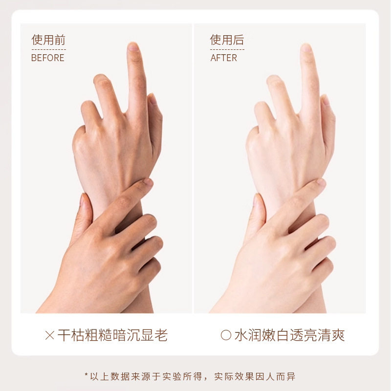 Pure Point Luxury Body Lotion Women's Full Body Hydrating Long-Lasting Fragrance Body Lotion Little Black Dress Moisturizing Skin Care Body Lotion
