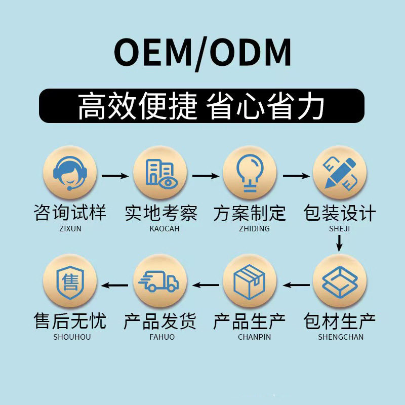 Traditional Chinese Medicine Companion Solid Beverage Mixing Beverage Meal Substitute Powder Nutritional Powder Healthy Breakfast Source Factory Wholesale