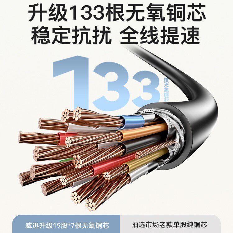 Vention Hdmi2.0 Hd Cable 8/4K60Hz Audio and Video Wiring Computer Tv Led Display Cable Vention