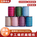 seller product image