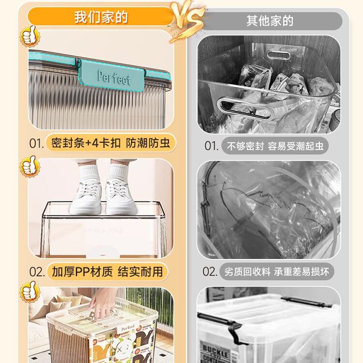 Portable Transparent Storage Box for Household Four-Buckle Sealed Moisture-Proof Organizing Toys and Snacks Large-Capacity Plastic Storage Box