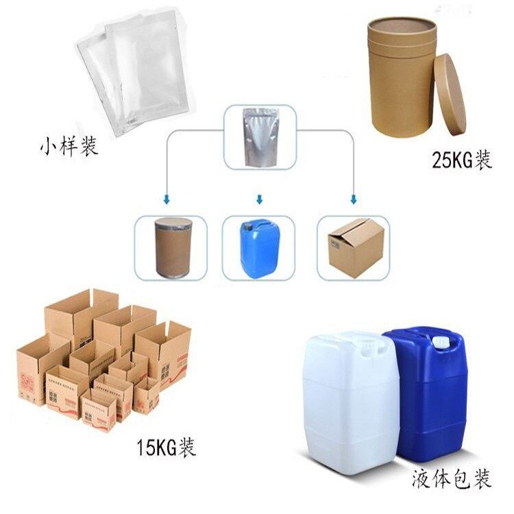 Manufacturer Offers Free Shipping on Avocado Powder, Avocado Extract, Water-Soluble Food-Grade Solid Beverage Ingredient, Avocado Powder 1kg Order