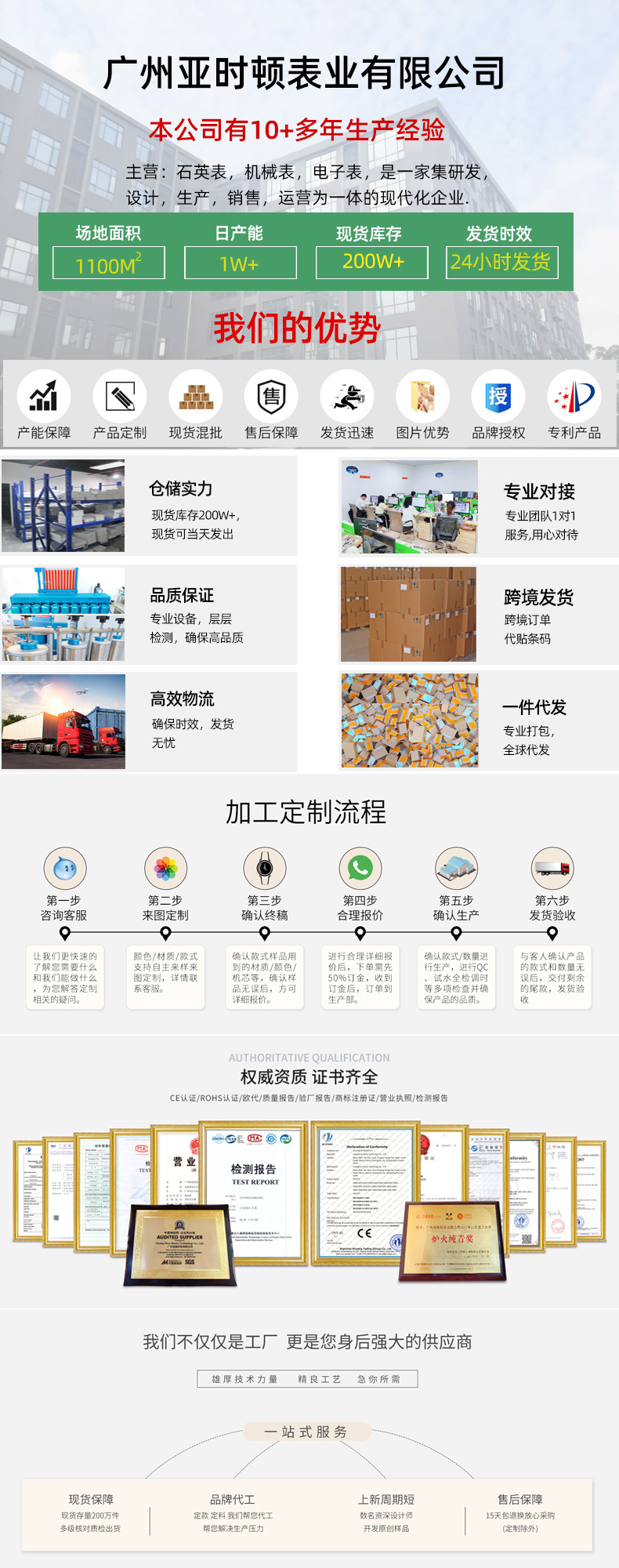 Wally Full-Automatic Men's Watch 6 未标题-1.jpg