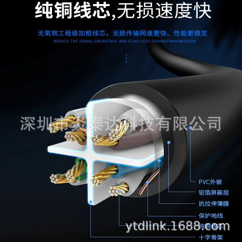 超6类千兆cat6e屏蔽网线耳朵螺丝孔机柜固定六类RJ45延长线公对母