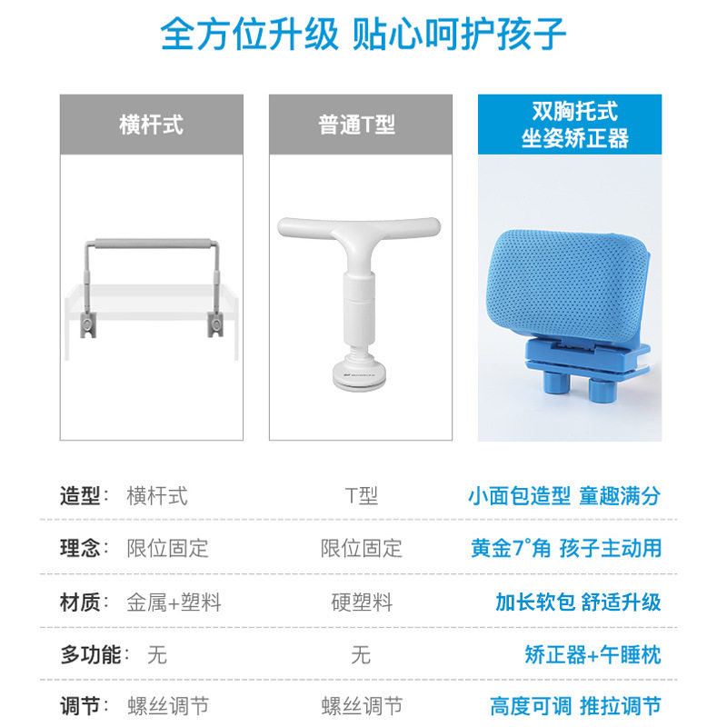 Children's Hunchback Sitting Posture Corrector, Nap Lying Down, Multifunctional Vision Sitting Posture, Upright Neck, Removable Corrector