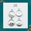 seller product image