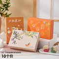 seller product image