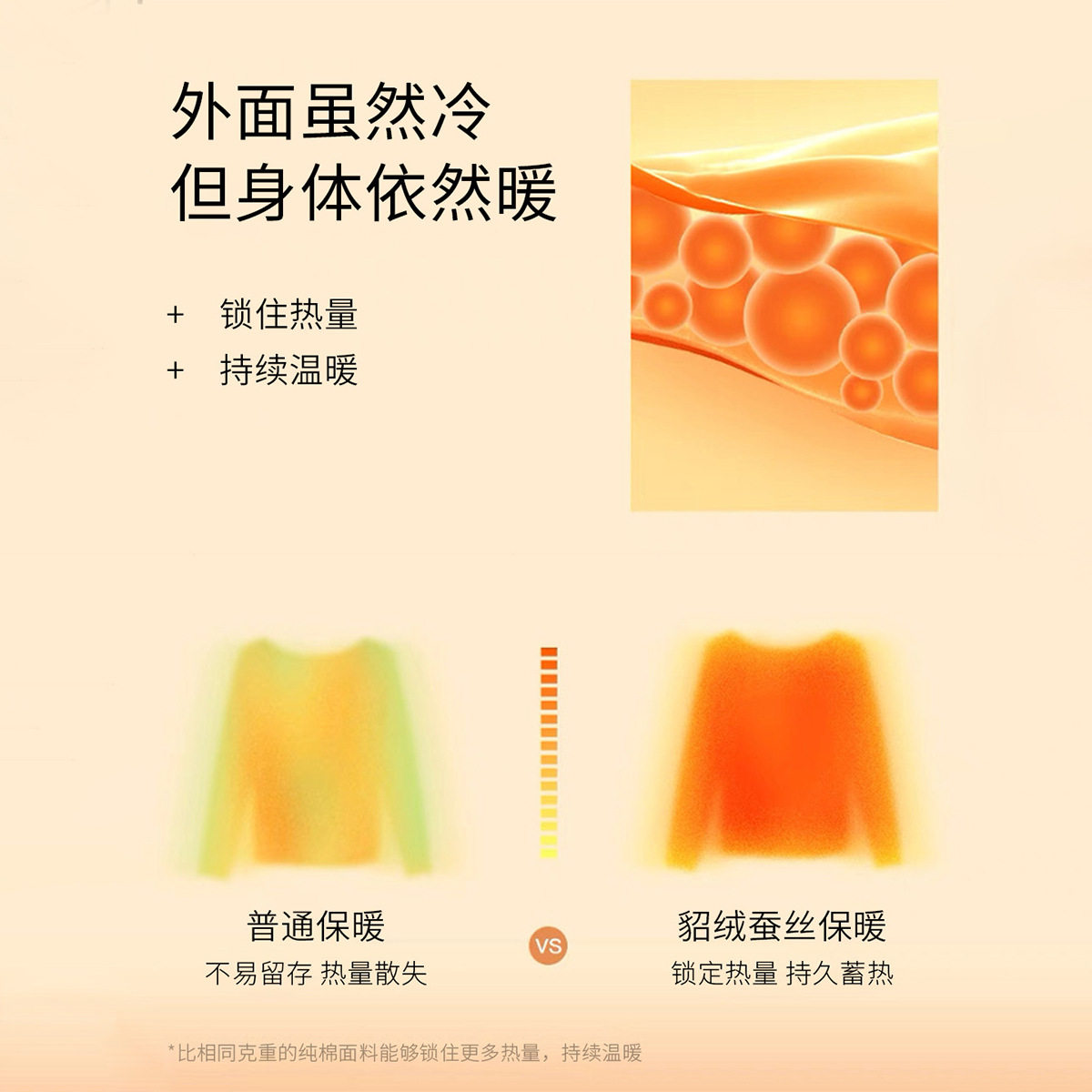 Autumn and Winter Chest Pad Silk Mink Velvet Thermal Vest for Women, Close-Fitting Heating German Velvet Base Layer Underwear Bra Integrated for Inner Wear