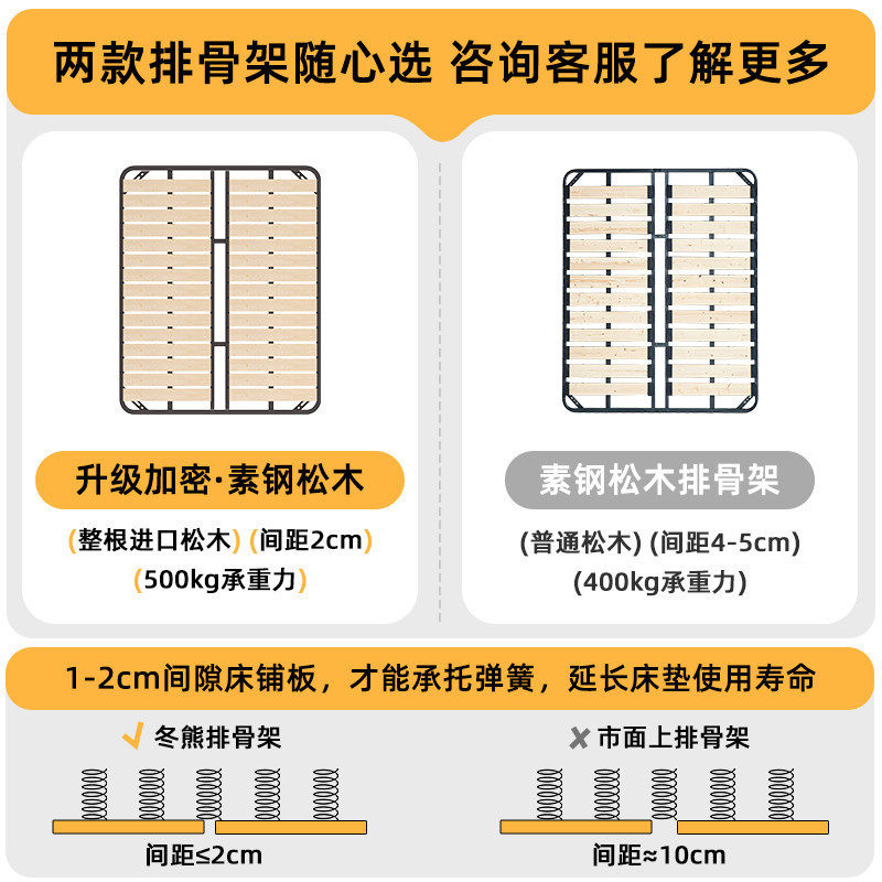 Tongyuite 1.8m Master Bedroom Modern Leather Bed Classy Atmospheric Accessible Luxury Retro Wedding Bed Black Leather Art Soft Bed