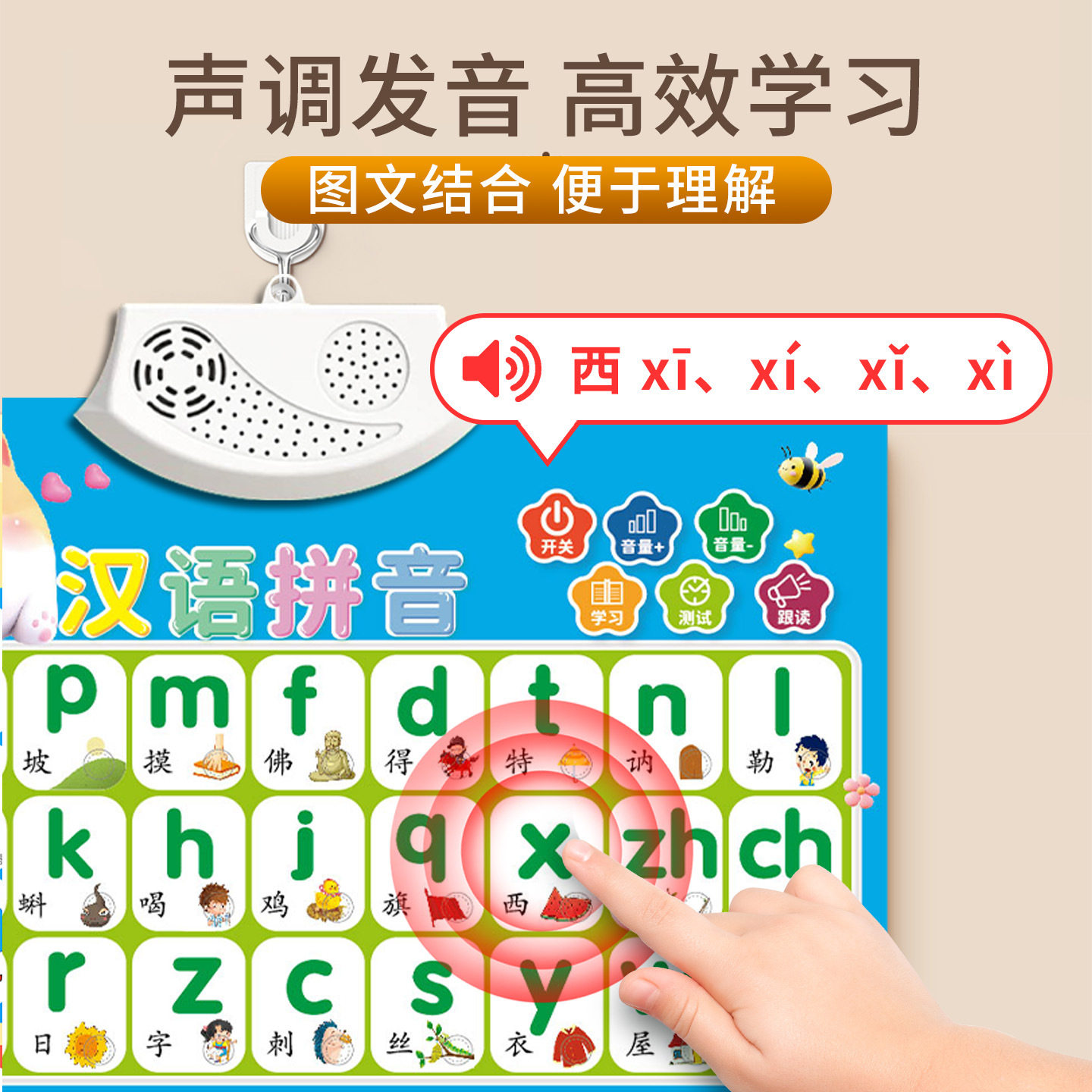 图3