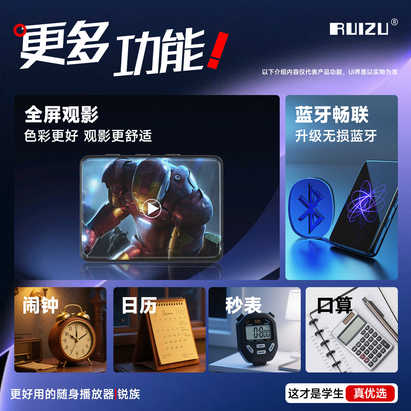 Ruizu X02Mp3Mp4 Walkman Student Version High School Dedicated Player to Read Novels and Listen to Music Artifact Bluetooth Mp5