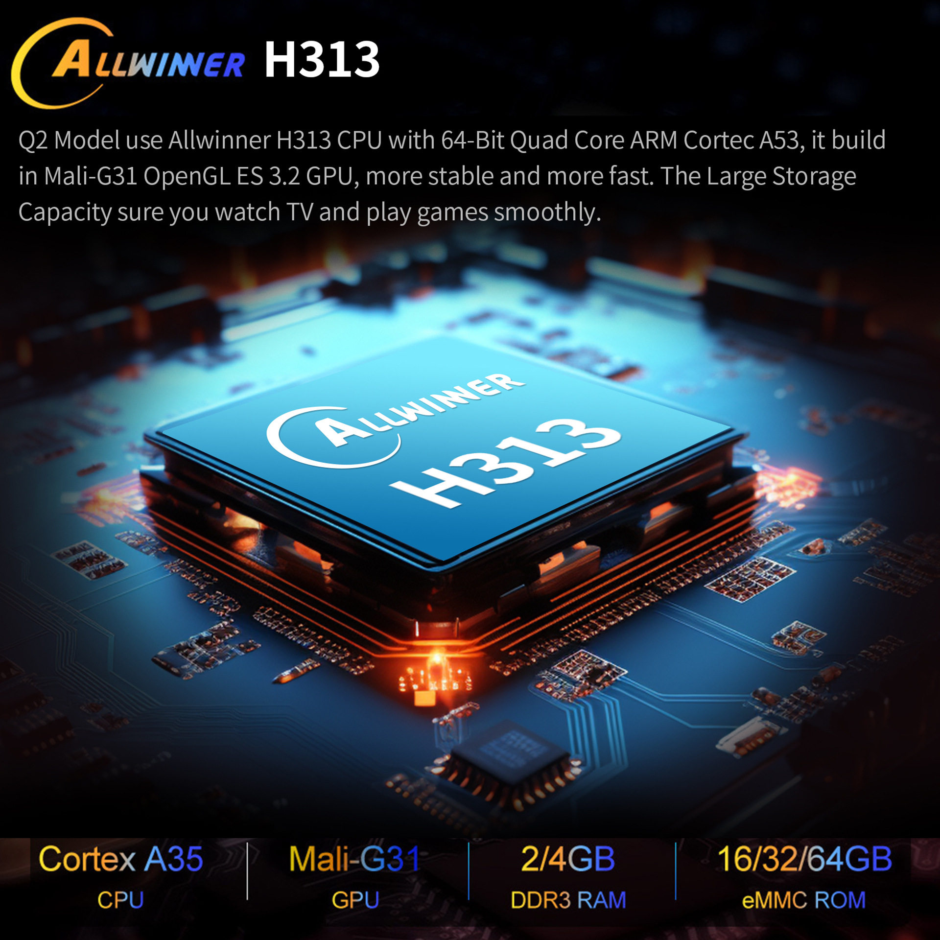 Popular Internet Tv Set-Top Box Allwinner H313 Hd 4K Bufferless Media Player Wifi6 Tv Box