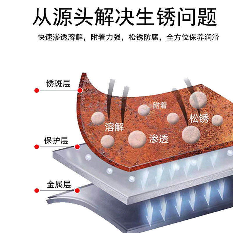 Hanboer rust remover door and window lubricating oil hinge cleaning metal rust quick cleaning rust-proof screw release agent