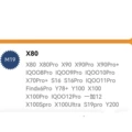 M19 is suitable for x80 and other models, single bare film