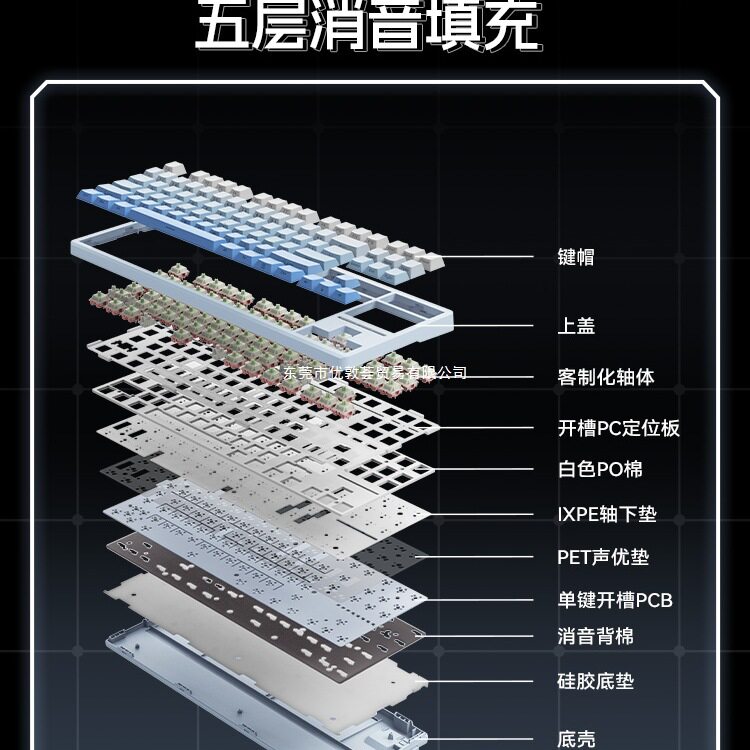 Vgn V87Pro Three-Mode Customized Gasket Structure Full-Key Hot-Swappable Rgb Gaming Mechanical Keyboard