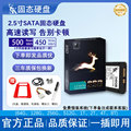 seller product image