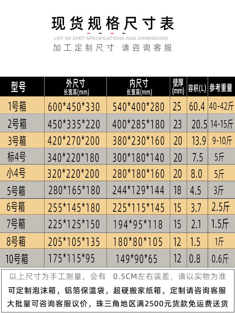 78 Foam Box Postal Wholesale Foam Box Express Number 456 Ornamental Fish 123 Thermal Insulation and Compression Other
