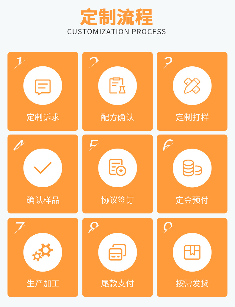 冰淇淋基底粉_09