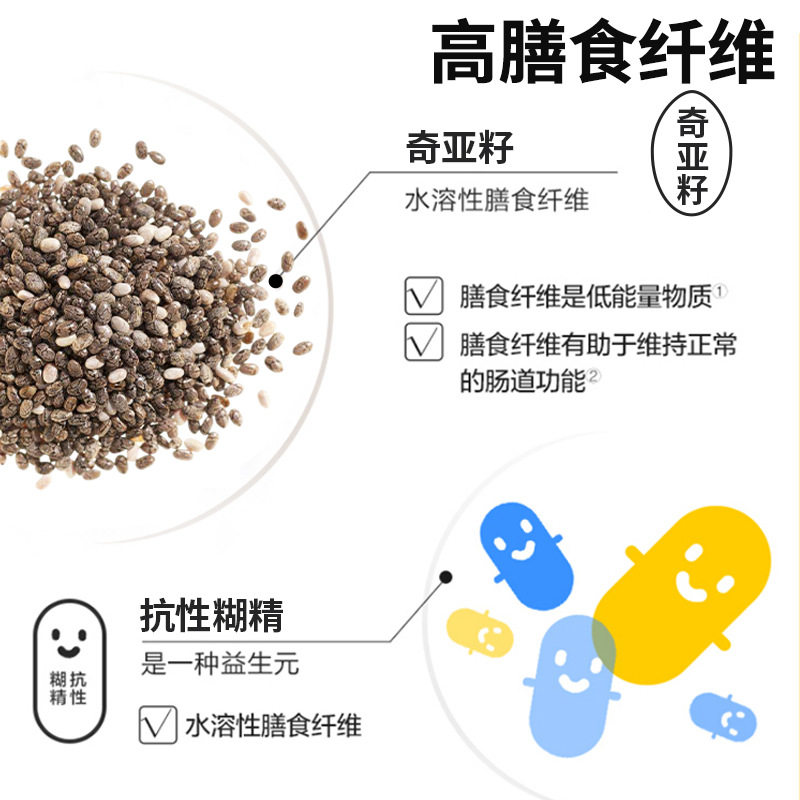 Carefully Selected Full-Satisfaction Food Milkshake Light Meal Control Calorie Nutrition Protein Milkshake Dietary Fiber Cereal Satiety Meal Replacement Powder