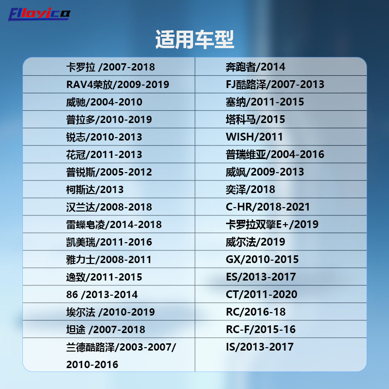 130W Toyota car with dual usb + PD interface super fast charging car charger suitable for Carolina reling