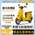 seller product image
