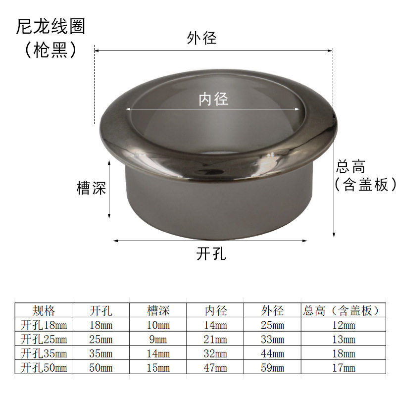 电脑桌台式办公桌穿线盒盖板桌面走线盒圆形线孔盖出线孔装饰盖