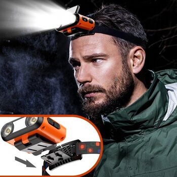 Manufacturer's Flashlight in Stock, Rechargeable Led Headlamp, Strong Light, Long Battery Life, Outdoor Head-Mounted Sensor Fishing Wholesale