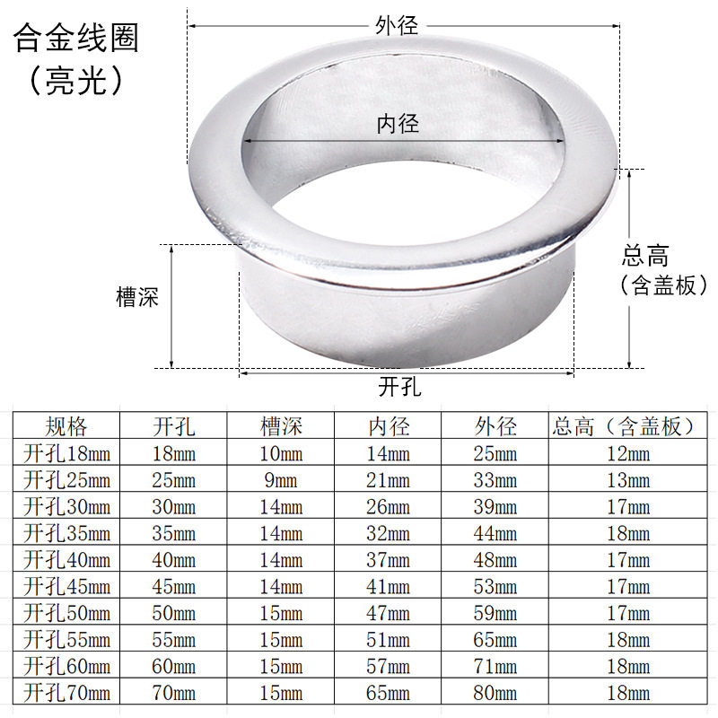 电脑桌台式办公桌穿线盒盖板桌面走线盒圆形线孔盖出线孔装饰盖