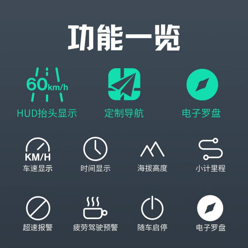 L5U Youze has been connected to Mijia APP high-performance head-up display HUD