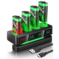 seller product image