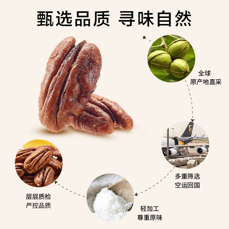 Laiyifen Pecan Nuts 100g Pistachio Walnut Nuts Dried Fruit Roasted Seeds New Year Gifts Holiday Group Buying