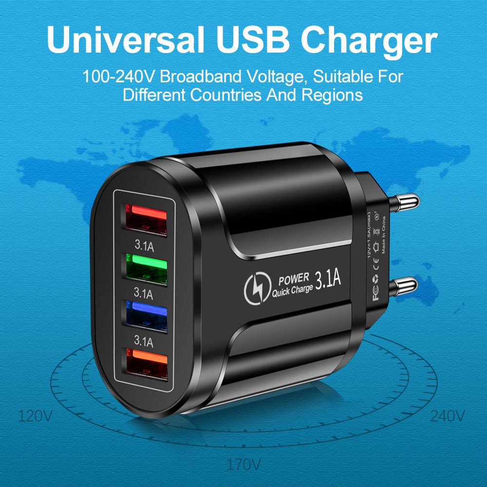Global compatibility