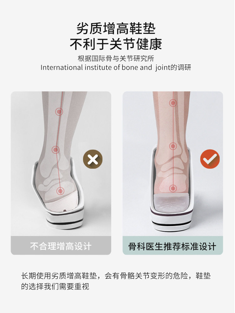 Invisible Height Increasing Insoles for Women High Elastic Super Soft Not Tired Feet Silicone Height Increasing Half Pad Breathable Comfortable Inner Height Increasing Insoles for Men