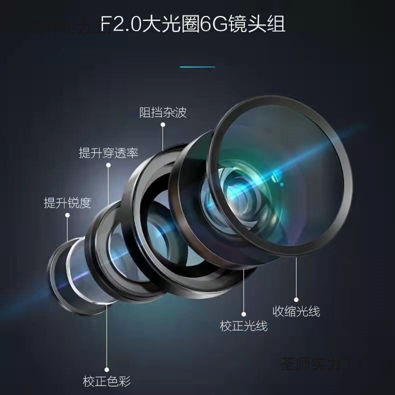 Driving Recorder Rearview Mirror High-Definition Night Vision Front and Rear Dual Recording Parking Monitoring Reversing Image Electronic Dog All-In-One Machine