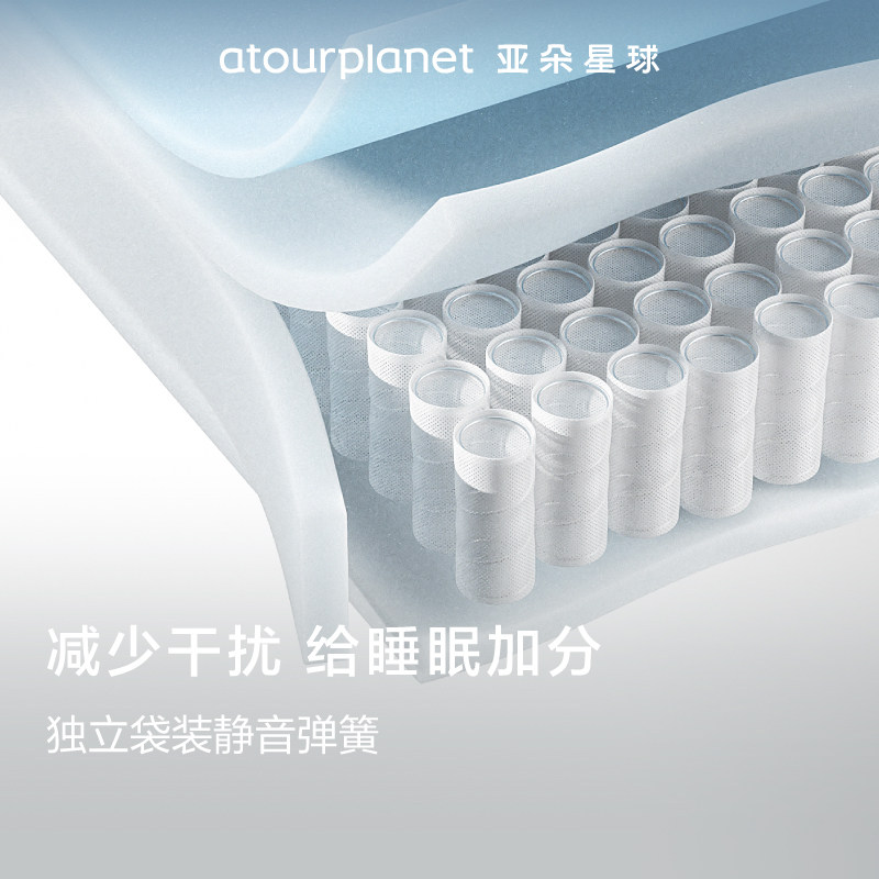 Atour Hotel Upgraded Memory Foam Thickeneded Mattress Soft Cushion Tatami Mat Soft and Hard Double-Sided Spring Mattress