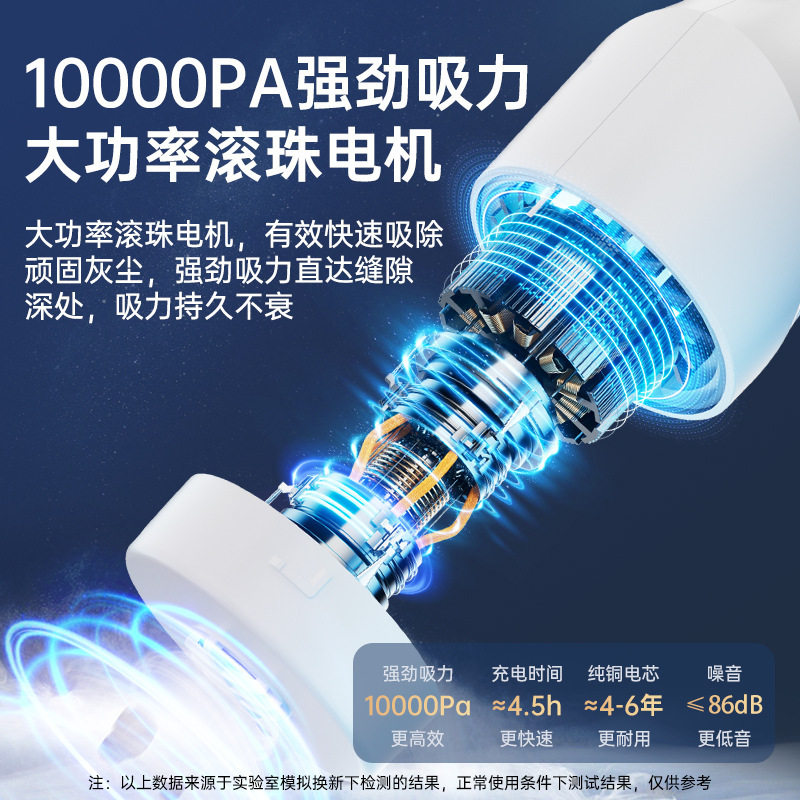 Car Vacuum Cleaner with Integrated Suction and Blowing, Large Suction, Multifunctional Car and Home Dual-Purpose Vacuum Cleaner, Suction and Blowing, One Piece Minimum Order