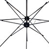 Outdoor Rainproof Parasol Courtyard Umbrella Thickened Street Stall Umbrella Sun Umbrella Booth Replacement