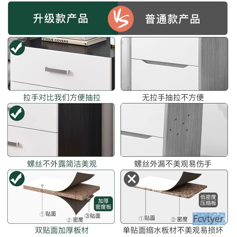 Bedside Table Simple Modern Bedside Storage Cabinet Home Bedroom Bedside Cabinet Multi-Functional Rental Room Simple Storage Cabinet