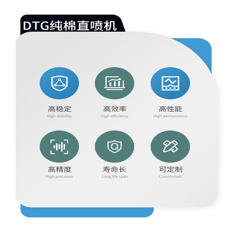 Dual Station Dtg Pure Cotton Digital Direct Printing Clothing Logo Pattern Printer T-Shirt Digital Printing Printer Factory