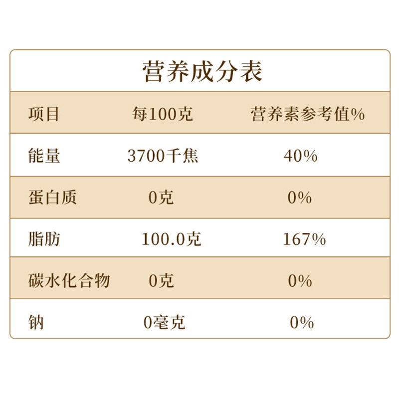 Qianjia Black Sesame Oil, No Additives, Pure Black Sesame, Can Be Shipped on Behalf of Others and Processed, Used in Xizang Medicine, Stone-Ground Sesame Oil