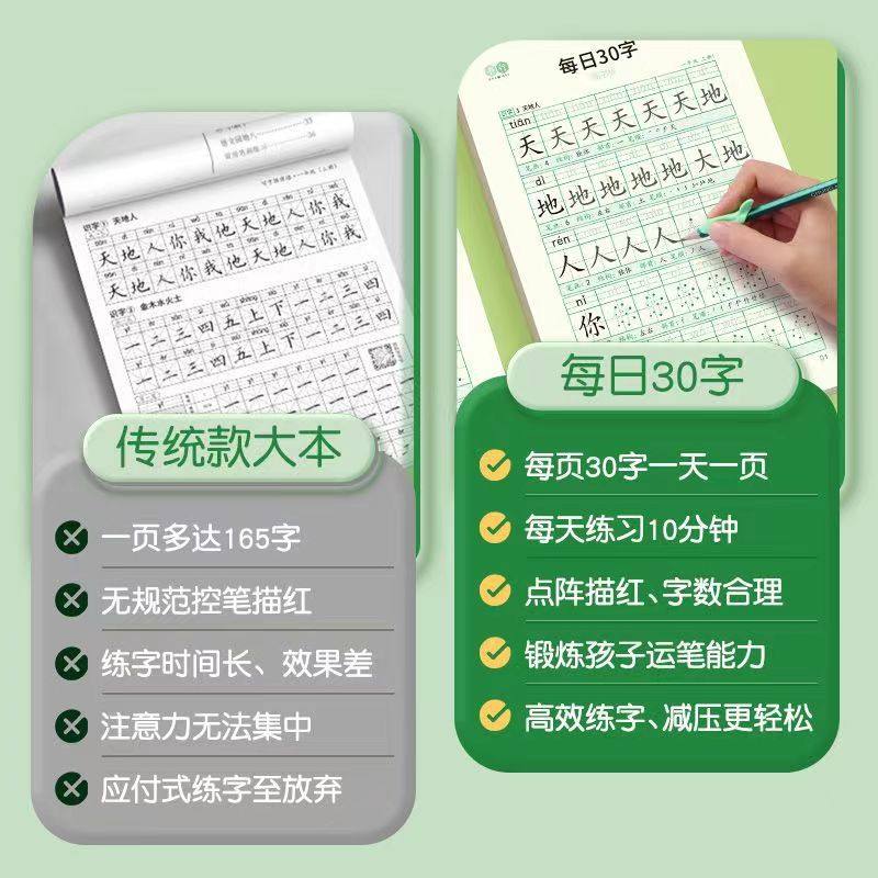 Spot Chinese Language Synchronized Copybook for Grades 1, 2, 3, 4, 5 and 6, Volume 1 and 2, Regular Script Primary School Students Practice Copybook