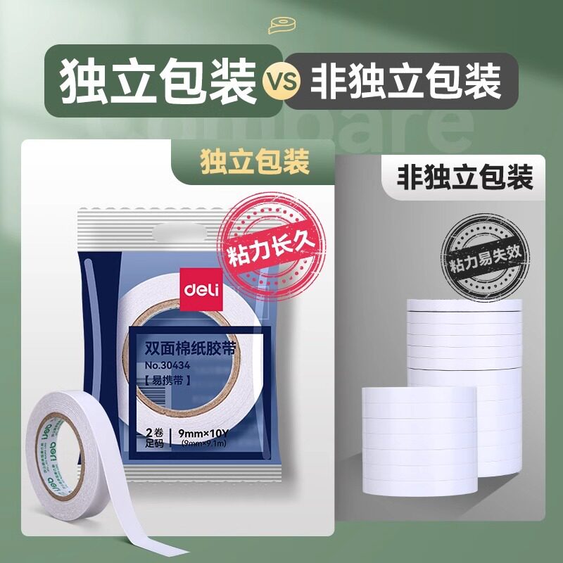 Deli 30434 double-sided adhesive high viscosity strong fixed wall double-sided adhesive independent packaging easy to tear waterproof wholesale