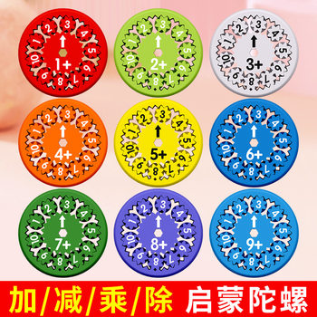 Cross-border digital gyro fingertip gyro finger gyro decompression learning arithmetic puzzle children's toys wholesale