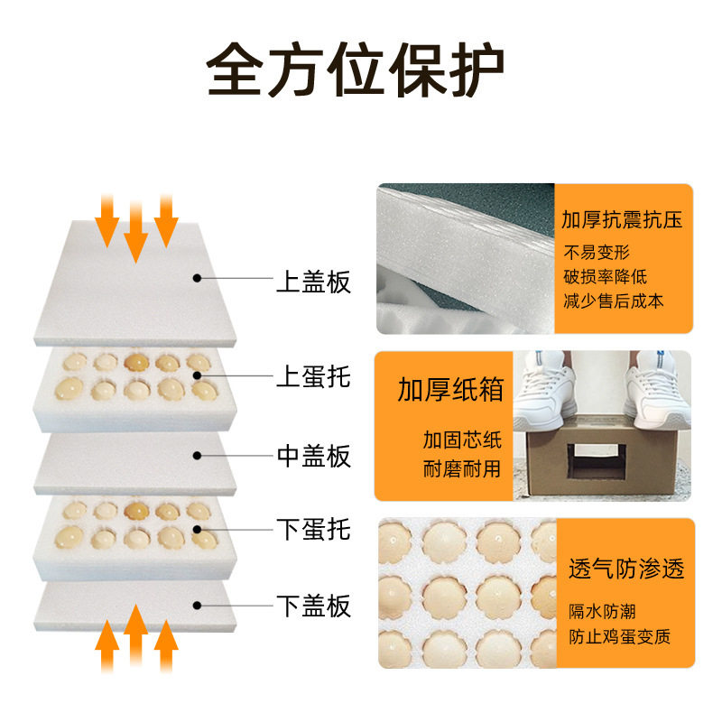 Epe Pearl Cotton Egg Tray 30 Pieces 15 Pieces White Pearl Cotton Foam Packaging Express Packaging Logistics Anti-Collision Wholesale