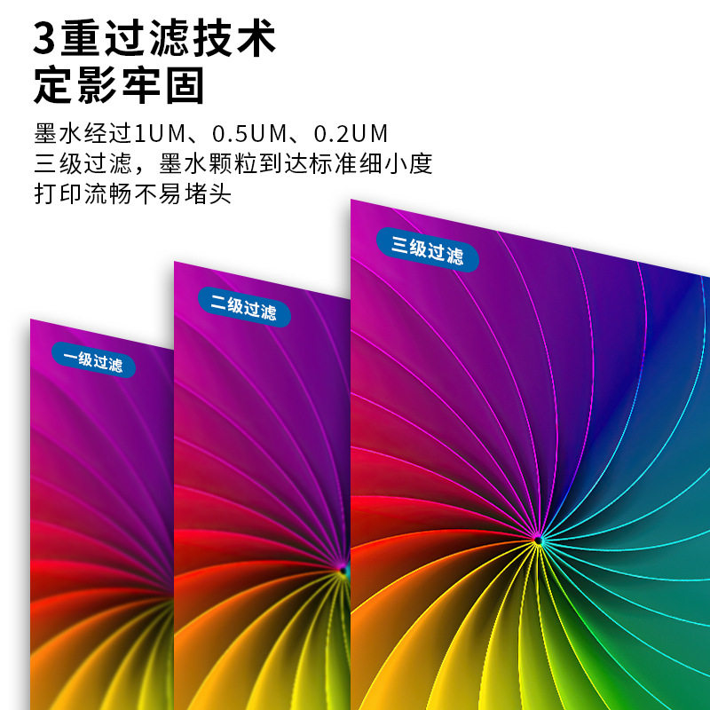 Suitable for Epson Printer L3253 L3255 L3258 L1119 004 Special Ink Non-Original