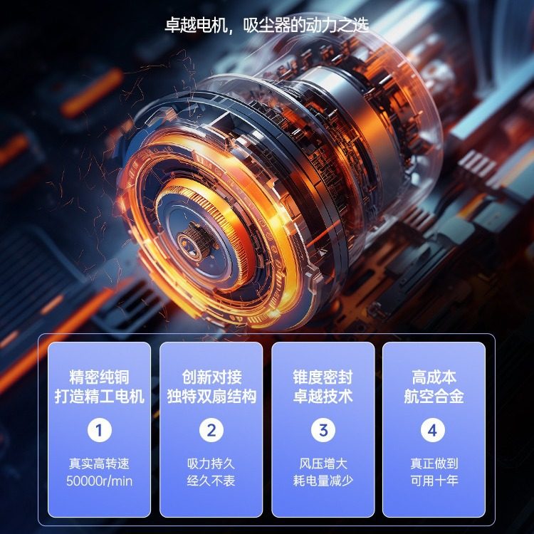 Car vacuum cleaner car household portable wireless charging handheld large suction brushless high power dust blowing cross-border