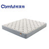 Kefute Gel Memory Foam Mattress Tatami for Guesthouses and Rentals, High-Density Slow Rebound Foam Mattress
