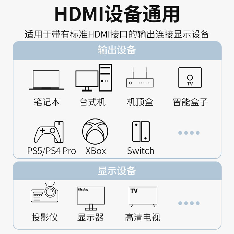 HDMI Extension Cable Version 2.1 High-Definition Cable Male to Female 8K Computer Monitor Projector Extended HDMI Cable Wholesale