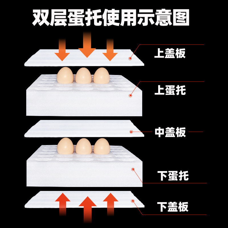 Earth egg packaging box 50 Pearl cotton egg egg holder foam logistics express shock-proof fall-proof packaging box egg holder