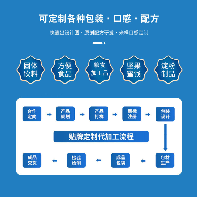 Cucumber Seed Powder Can Be Customized as Instant Breakfast, Pure Old Cucumber Meal Replacement Powder, Ground and Prepared Brunch
